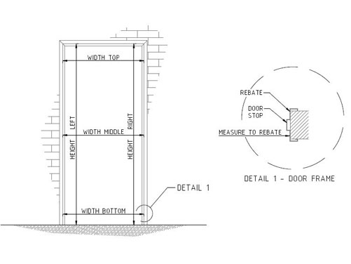 measure_pic1